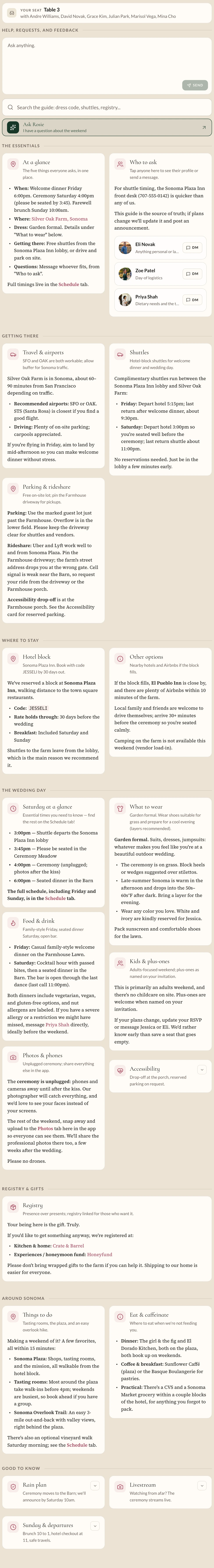 The wedding's info page: cards for the day's timeline, what to wear, food, kids, photos, and who to ask