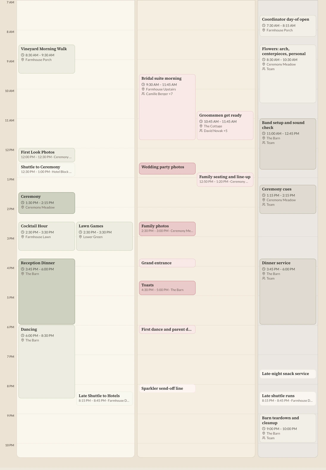 The wedding day's schedule as the hosts see it: Everyone, Groups, and Team lanes side by side, hour by hour